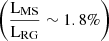 $ \left(\rm \frac{L_{MS}}{L_{RG}}\sim 1.8\%\right) $