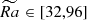 $ \widetilde{Ra} \in [32,96] $