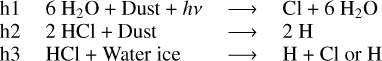 \begin{center} \hspace*{-6pc} \begin{tabular}{l l l l} h1 & 6 H$_2$O + Dust + $h\nu$ & $\longrightarrow$ & Cl + 6 H$_2$O \\ h2 & 2 HCl + Dust & $\longrightarrow$ & 2 H \\ h3 & HCl + Water ice & $\longrightarrow$ & H + Cl or H\end{tabular} \end{center}