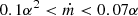 $ 0.1\alpha^2 < \dot{m} < 0.07\alpha $