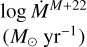 \[\begin{array}{*{35}{l}} \text{log}\,{{{\dot{M}}}^{M}}^{\text{+22}} \\ ({{M}_{\odot }}\text{y}{{\text{r}}^{-1}}) \\ \end{array}\]