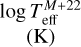 \[\begin{array}{*{35}{l}} \log \,T_{\text{eff}}^{M+22} \\ \,\,\,(\text{K}) \\ \end{array}\]