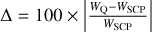 $\[\Delta=100 \times\left|\frac{W_{\mathrm{Q}}-W_{\mathrm{SCP}}}{W_{\mathrm{SCP}}}\right|\]$