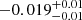$ -0.019^{+0.01}_{-0.01} $