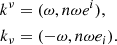 $$ \begin{aligned}k^{\nu } &= (\omega , n\omega e^i), \\ k_{\nu } &= (-\omega , n\omega e_i). \end{aligned} $$
