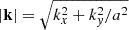 $ |{{\mathbf {k}}}|=\sqrt {k_x^2+k_y^2/a^2} $