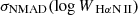 $ \sigma_{\mathrm{NMAD}}(\log W_{{\text{ H}\alpha}\mathrm{N}\,{\small { {\text{II}}}}}) $
