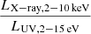 $ \frac {L_{\mathrm {X-ray, 2-10\,keV}}}{L_{\mathrm {UV, 2-15\,eV}}} $