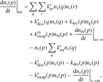 \begin{split} \frac{{\rm d} n_{\text{s}}(p)}{{\rm d}t} \bigg|_{\text{tot}} = & \sum_{q} \sum_{r} k^{\text{s}}_{qr} n_{\text{s}}(q) n_{\text{s}}(r) \\ & + k^{\text{s}}_{\text{diss}}(q) n_{\text{s}}(q) + k_{\text{acc}} (p) n_{\text{g}}(p) \\ & + k^{\text{m}}_{\text{swap}} (p) n_{\text{m}} (p) + \dfrac{{\rm d}n_{\text{m}} (p)}{{\rm d}t} \bigg|_{\text{m} \rightarrow \text{s}} \\ & - n_{\text{s}} (p) \sum_{q} k^{\text{s}}_{pq} n_{\text{s}} (q) \\ & - k^{\text{s}}_{\text{diss}} (p) n_{\text{s}} (p) - k_{\text{des}} (p) n_{\text{s}} (p) \\ & - k^{\text{s}}_{\text{swap}} (p) n_{\text{s}} (p) - \dfrac{{\rm d} n_{\text{s}} (p)}{{\rm d}t} \bigg|_{\text{s} \rightarrow \text{m}} , \end{split}