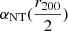 $ \alpha_{\mathrm{NT}}(\frac{r_{200}}{2}) $
