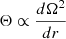 $ \Theta\propto \frac{d\Omega^2}{dr} $