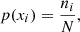 $$ {p}({{x_i}}) = \frac {n_{{i}}}{{N}}, $$