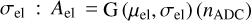 $\sigma_\mathrm{el}$ : $A_\mathrm{el} = \mathrm{G}\left( \mu_\mathrm{el},\sigma_\mathrm{el}\right)(n_\mathrm{ADC}) $