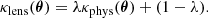 $$ \begin{aligned} \kappa _{\mathrm{lens}}(\boldsymbol{\theta }) = \lambda \kappa _{\mathrm{phys}}(\boldsymbol{\theta }) + (1-\lambda ). \end{aligned} $$