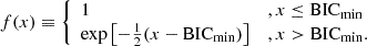 $$ \begin{aligned} f(x) \equiv {\left\{ \begin{array}{ll} 1&, x \le {\mathrm{BIC_{min}}}\\ {\mathrm{exp}} \left[ -\frac{1}{2} (x - {\mathrm{BIC_{min}}}) \right]&, x > {\mathrm{BIC_{min}}}. \end{array}\right.} \end{aligned} $$