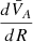 $ \frac{d\bar{V}_A}{dR} $