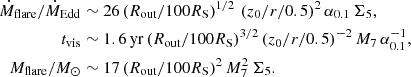 $$ \begin{aligned} \begin{split} \dot{M}_{\rm flare}/\dot{M}_\mathrm{Edd}&\sim 26\, (R_\mathrm{out} /100R_\mathrm{S} )^{1/2}\, \, (z_0/r/0.5)^2\, \alpha _{0.1}\, \Sigma _5,\\ t_\mathrm{vis}&\sim 1.6 \,\mathrm{yr} \,(R_\mathrm{out} /100R_\mathrm{S} )^{3/2}\,(z_0/r/0.5)^{-2}\,M_7 \,\alpha _{0.1}^{-1},\\ M_\mathrm{flare} /M_\odot&\sim 17 \, (R_\mathrm{out} /100R_\mathrm{S} )^2\, M_7^2 \, \Sigma _5 . \end{split} \end{aligned} $$