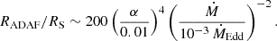 $$ \begin{aligned} R_{\rm ADAF} / R_\mathrm{S} \sim 200 \left(\frac{\alpha }{0.01}\right)^4 \left(\frac{\dot{M}}{10^{-3}\,\dot{M}_{\rm Edd}}\right)^{-2}. \end{aligned} $$