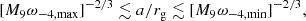 $$ \begin{aligned}{[M_9\omega _{-4,\mathrm{max} }]}^{-2/3} \lesssim a/r_{\mathrm{g} } \lesssim [M_9\omega _{-4,\mathrm{min} }]^{-2/3}, \end{aligned} $$
