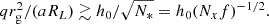 $$ \begin{aligned} qr^{2}_{\rm g}/(a R_L) \gtrsim h_{0}/\sqrt{N_*}=h_0 (N_x f)^{-1/2}. \end{aligned} $$