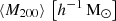 $ \langle M_{200} \rangle\, \left[{h}^{-1}\, \mathrm{M_\odot} \right] $