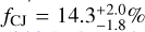 ${f_{{\rm{CJ}}}} = 14.3_{ - 1.8}^{ + 2.0}\% $