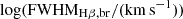 $ \log(\mathrm{FWHM}_{\mathrm{H}\beta,\mathrm{br}}/(\mathrm{km} \, \mathrm{s}^{-1})) $
