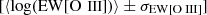 $ [\rm \langle \log (EW[{\mathrm{O}{\small { {\text{ III}}}}}])\rangle \pm \sigma_{EW[{\mathrm{O}{\small { {\text{ III}}}}}]}] $