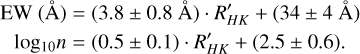 $\[\begin{aligned}\mathrm{EW}~(\AA) & =(3.8 \pm 0.8 ~\AA) \cdot R_{H K}^{\prime}+(34 \pm 4 ~\AA) \\\log _{10}n & =(0.5 \pm 0.1) \cdot R_{H K}^{\prime}+(2.5 \pm 0.6).\end{aligned}\]$