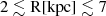 $ 2\lesssim\rm{R[kpc]}\lesssim7 $