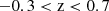 $ -0.3 < \rm{z} < 0.7 $