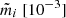 $ \tilde{m}_i\ [10^{-3}] $