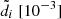 $ \tilde{d}_i\ [10^{-3}] $