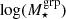 $ \log(M^{\mathrm{grp}}_{\star}) $