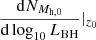 $ \frac{\mathrm{d}N_{M_{\mathrm{h,0}}}}{\mathrm{d}\log_{10}L_{\mathrm{BH}}}|_{z_0} $