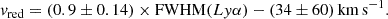 $$ \begin{aligned} v_\mathrm{red} = (0.9\pm 0.14)\times \mathrm {FWHM}(Ly\alpha ) - (34\pm 60)\,\mathrm {km\,s}^{-1}. \end{aligned} $$