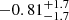$ -0.81^{+1.7}_{-1.7} $