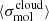$ \langle\sigma_{\mathrm{mol}}^{\mathrm{cloud}}\rangle $
