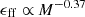 $ \epsilon_{\mathrm{ff}}\propto \mathit{M}^{-0.37} $