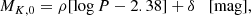 $$ \begin{aligned} M_{K,0} = \rho [\log P - 2.38] + \delta \quad \mathrm{[mag]}, \end{aligned} $$