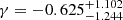 $ \gamma=-0.625_{-1.244}^{+1.102} $