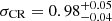 $ \sigma_{\mathrm{CR}}=0.98_{-0.04}^{+0.05} $