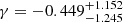 $ \gamma=-0.449^{+1.152}_{-1.245} $