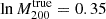 $ \ln M_{200}^{\mathrm{true}} = 0.35 $