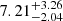 $ 7.21_{-2.04}^{+3.26} $