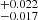 $ ^{+0.022}_{-0.017} $