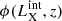 $ \phi(L_{\mathrm{X}}^{\mathrm{int}}, z) $