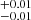 $ {_{-0.01}^{+0.01}} $