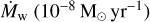 $\dot{M}_{\text{w}}$ $(10^{-8} \, \text{M}_{\odot} \,\text{yr}^{-1})$