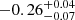 $ -0.26^{+0.04}_{-0.07} $